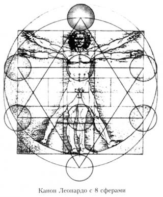 Мельников Илья