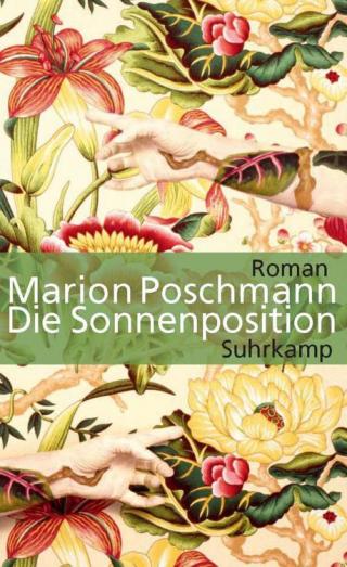 Die Sonnenposition