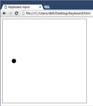 JavaScript для детей [Самоучитель по программированию]