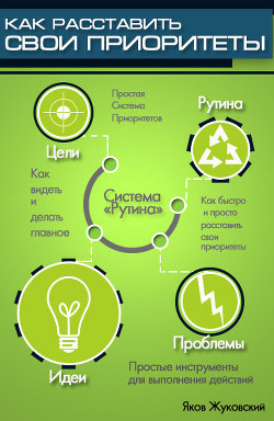 Как расставить свои приоритеты