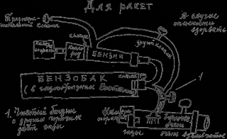 Проект Билли