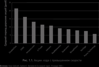 Разумный инвестор. Полное руководство по стоимостному инвестированию