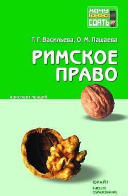 Римское право: конспект лекций