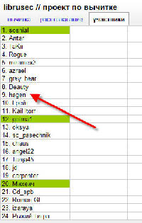 Секретная зона: Исповедь генерального конструктора