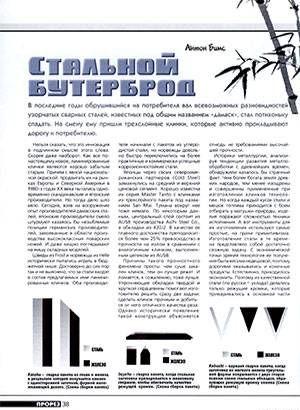 Стальной бутерброд