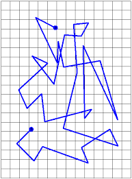 Теоретическая физика. Театр начинается с вешалки